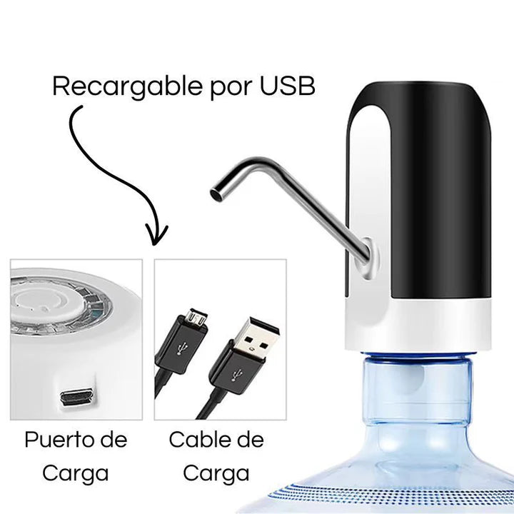 AquaFlow™ - Dispensador de agua eléctrico